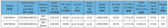 AC9238軸流風(fēng)機(jī)